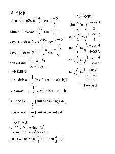 成人高考高升专数学公式速记(下载后直接打印,版面6×8cm)第6页