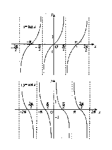 成人高考高升专数学公式速记(下载后直接打印,版面6×8cm)第8页