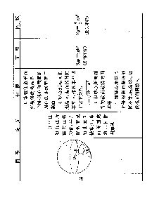 成人高考高升专数学公式速记(下载后直接打印,版面6×8cm)第11页