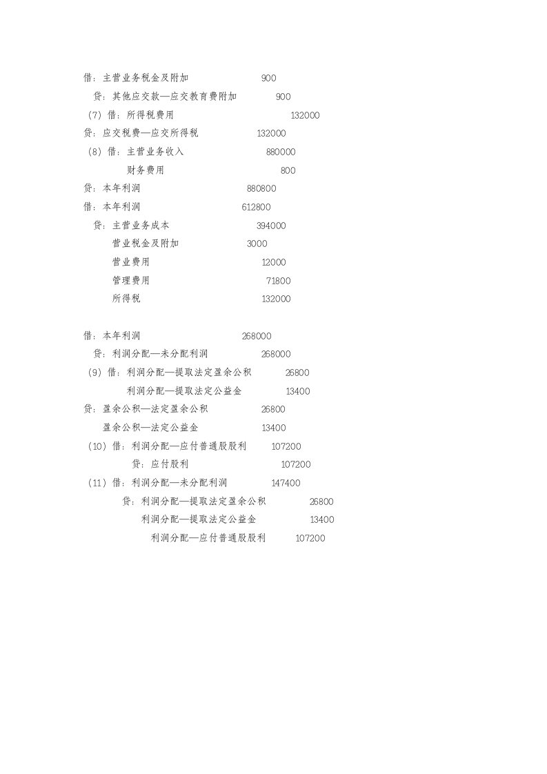 初级会计实务试题十第11页