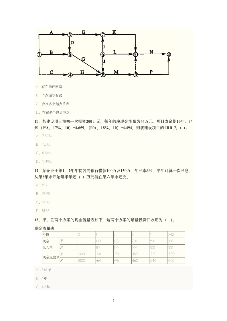 房地产造价师岗位试题第3页