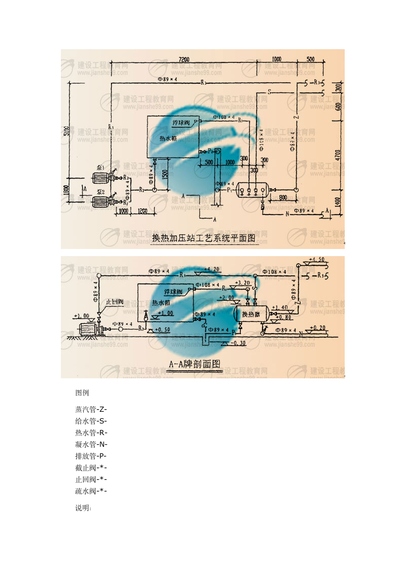 一级造价师考试第8页