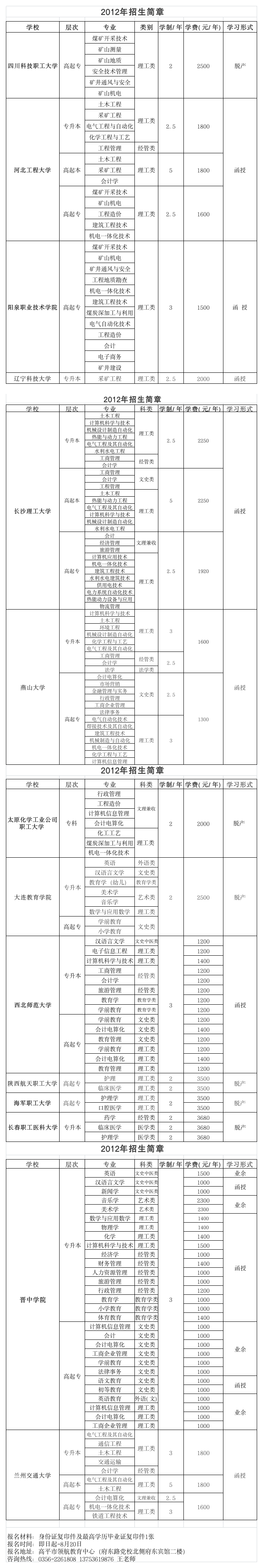 2012年成人高考招生简章第1页