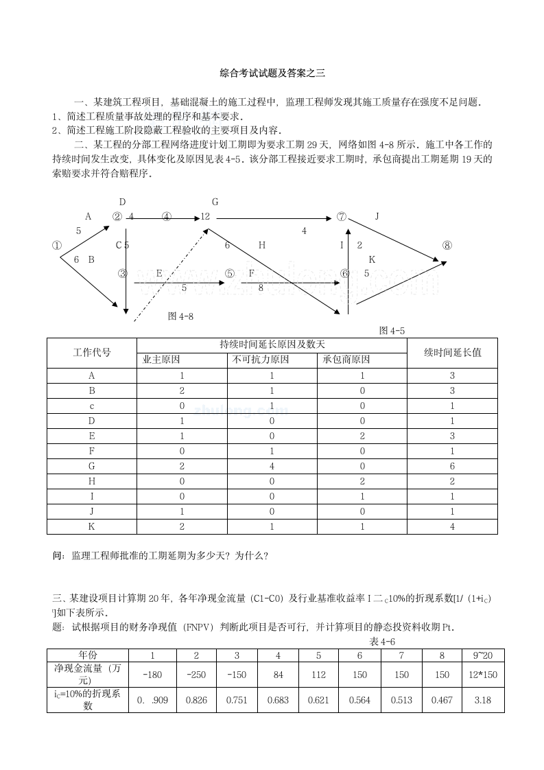 交通部监理工程师综合考试试题及答案第1页