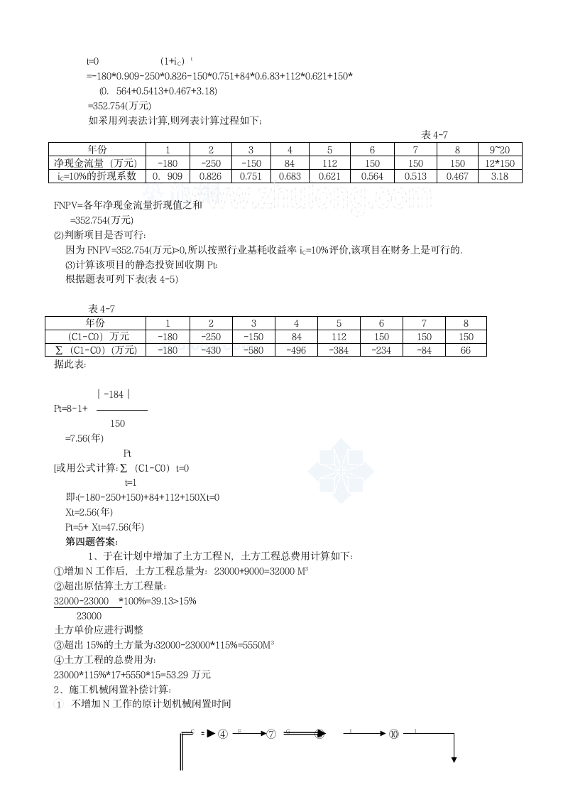 交通部监理工程师综合考试试题及答案第5页