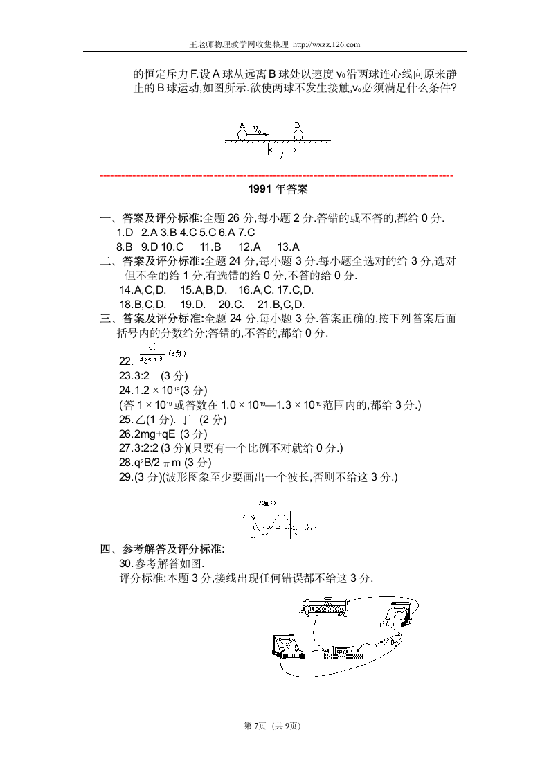 1991年高考物理试题第7页