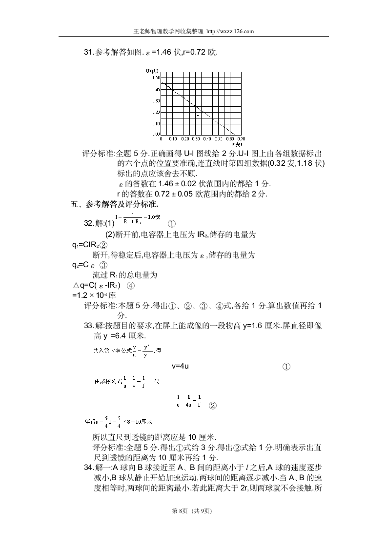 1991年高考物理试题第8页