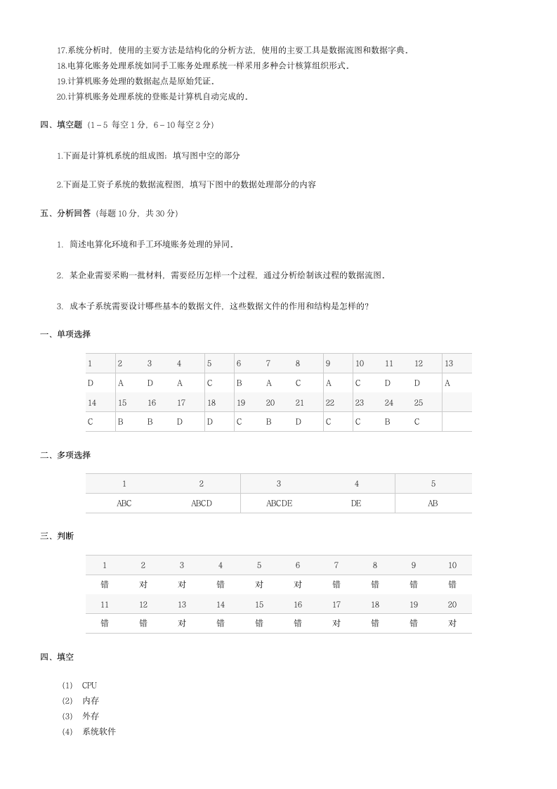 会计信息系统考试试题与答案第4页