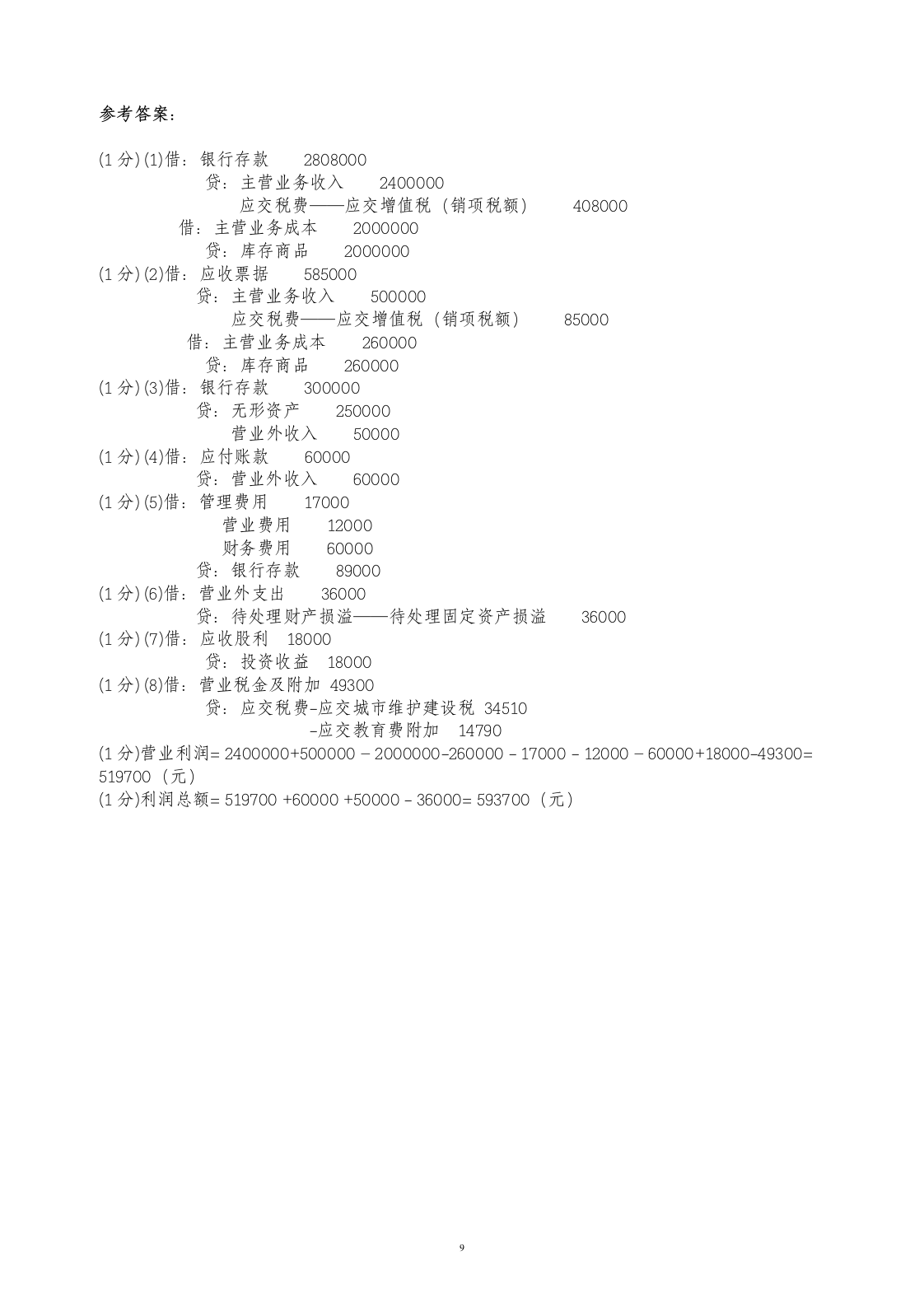 小企业会计准则考试试题答案第9页