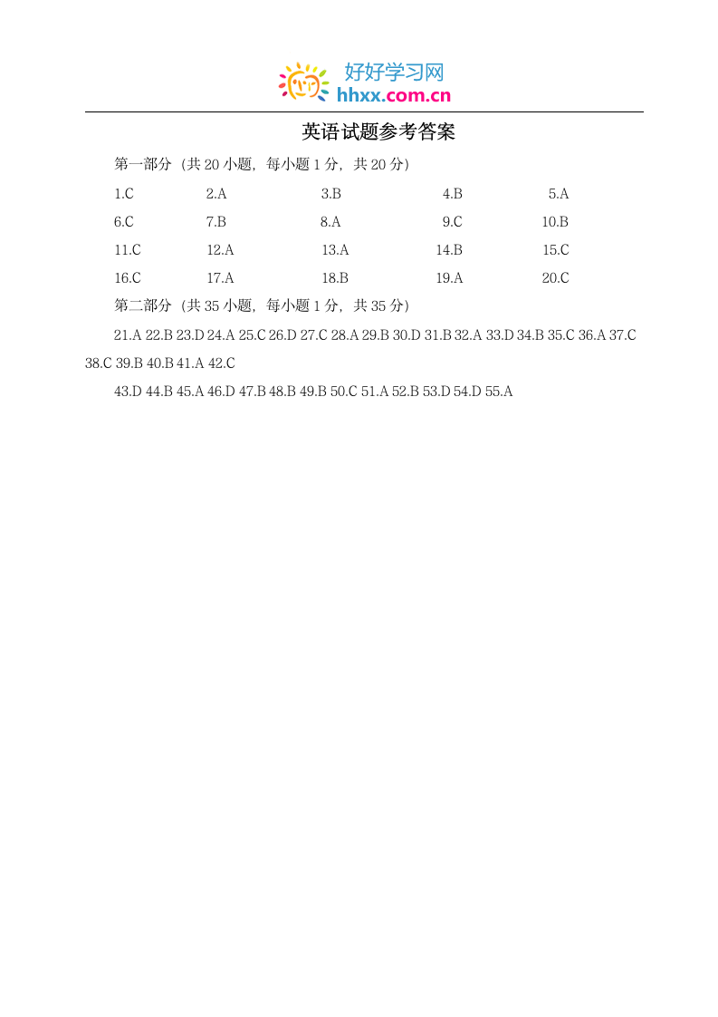 2011年江苏高考英语试题及答案第16页