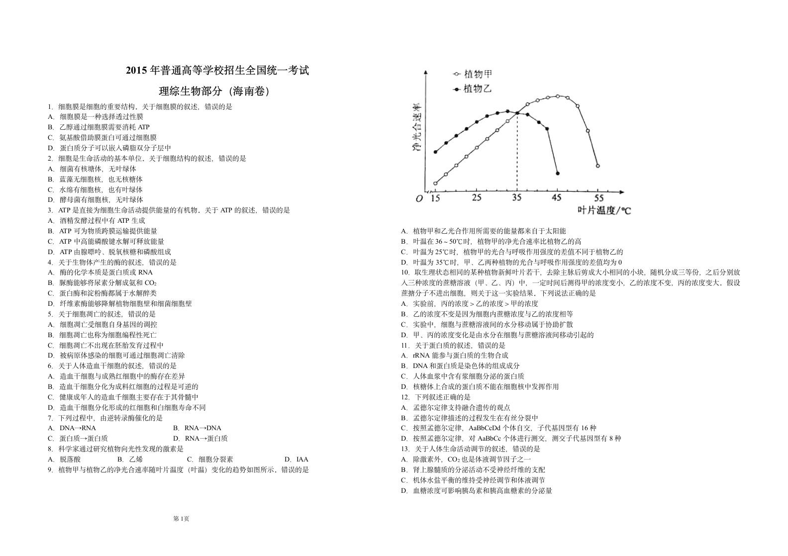 2015海南高考生物试题第1页