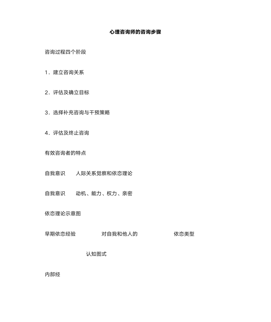 心理咨询师步骤第1页