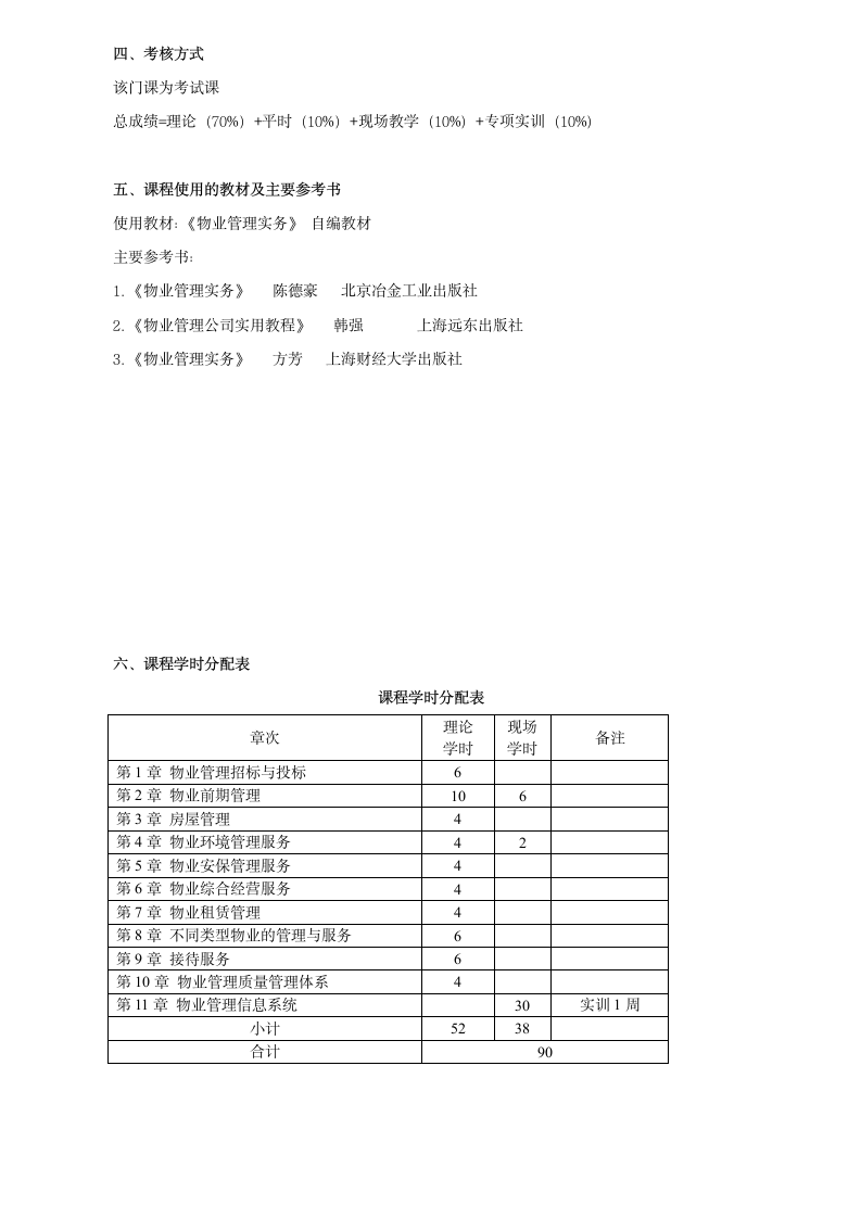 物业管理师考试复习资料第16页