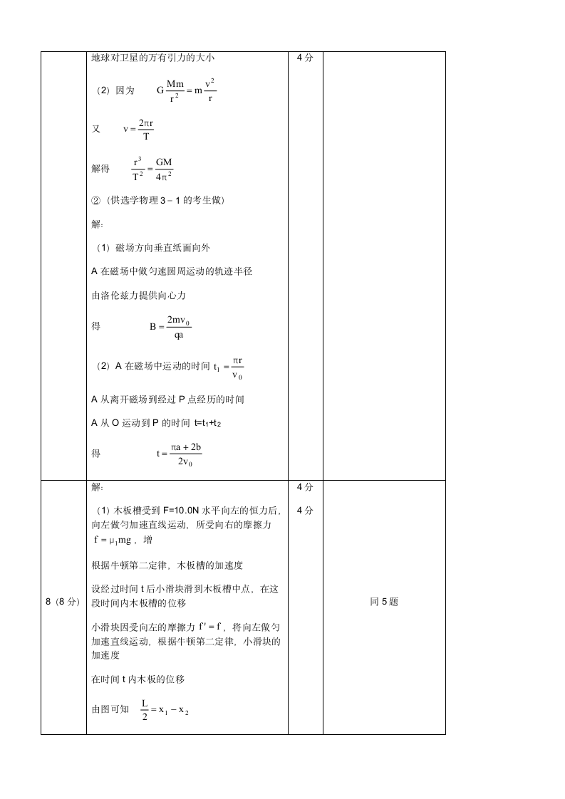 高中物理会考试题第6页