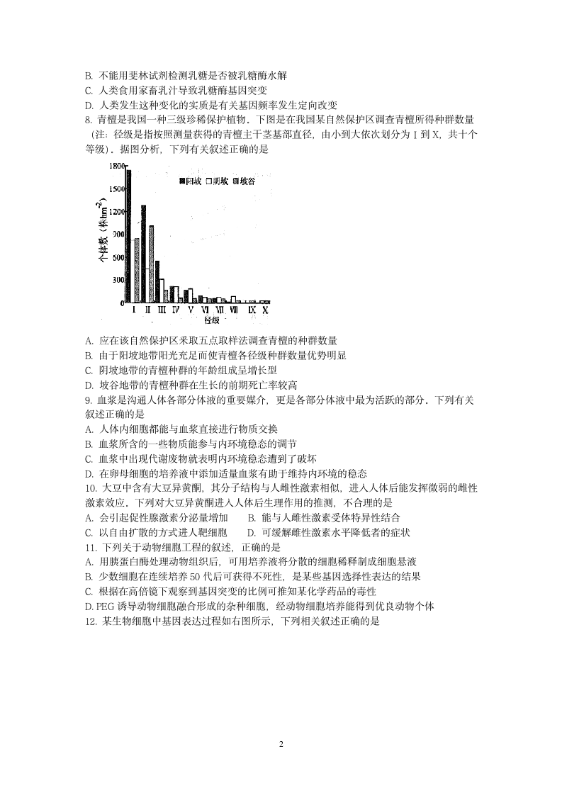 2019江苏省高考压轴卷生物试题生物试题第2页