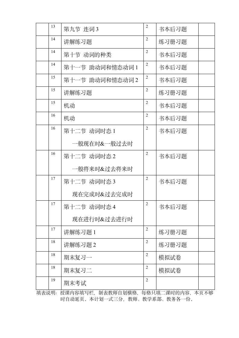 成考英语教学计划第5页