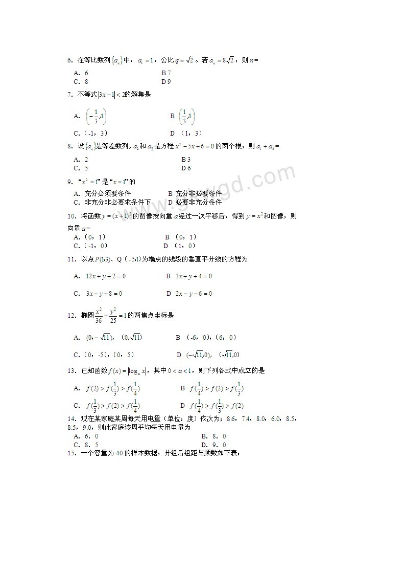 2012年高职高考数学试题第2页