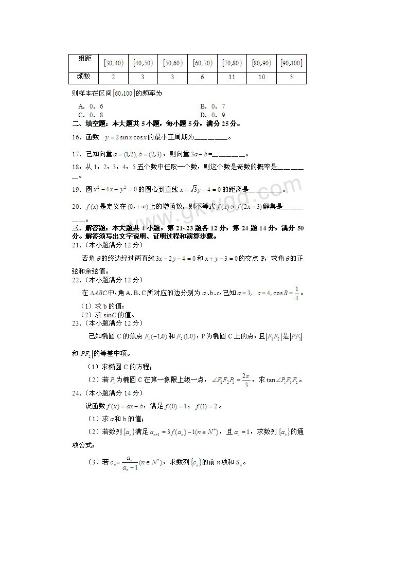 2012年高职高考数学试题第3页