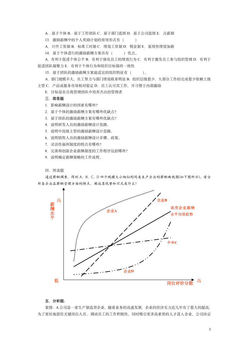 薪酬管理模拟试题第3页