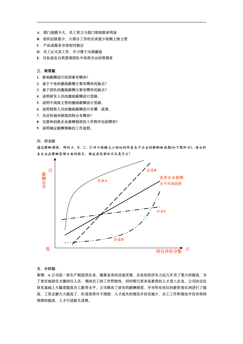 加模拟试题薪酬管理试题与答案第20页