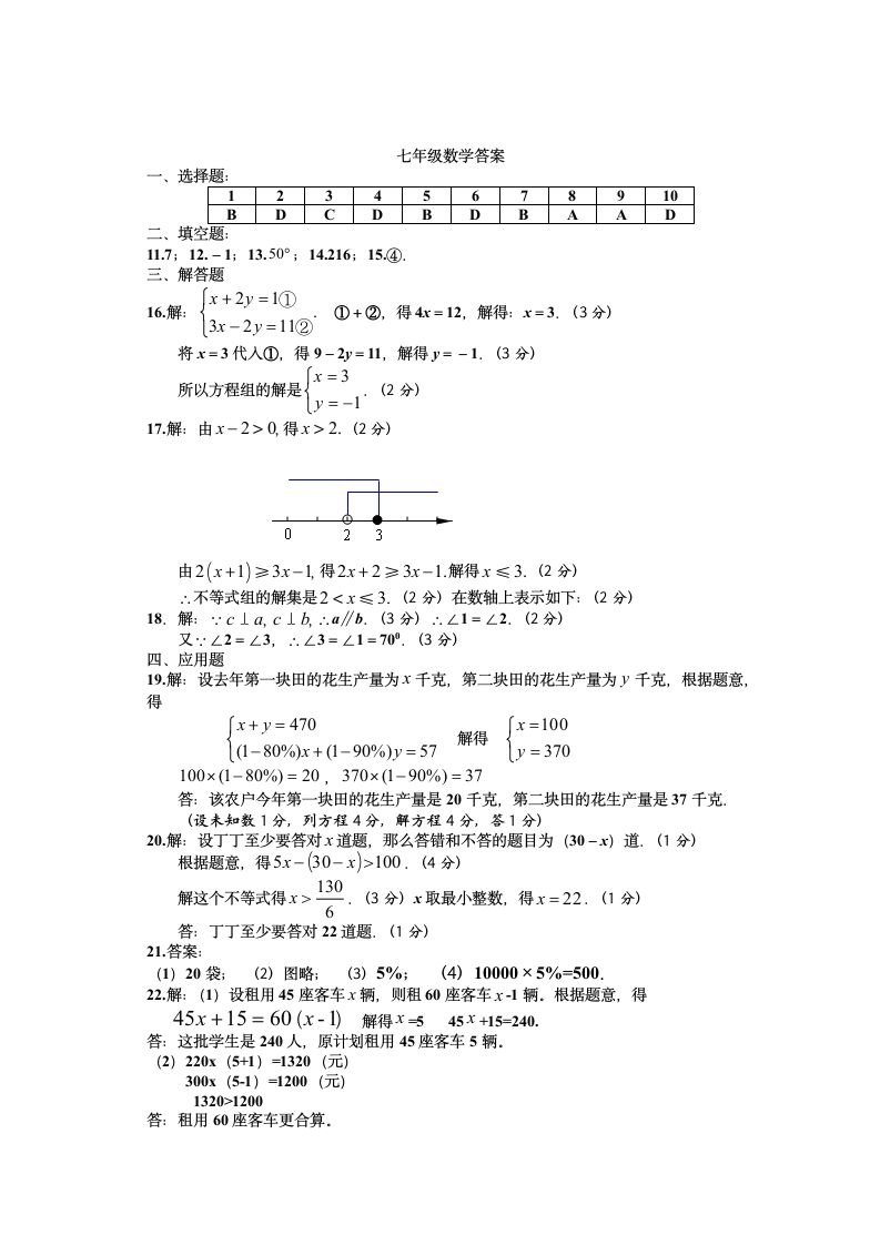 七年级数学第二学期期末测试卷.docx第5页