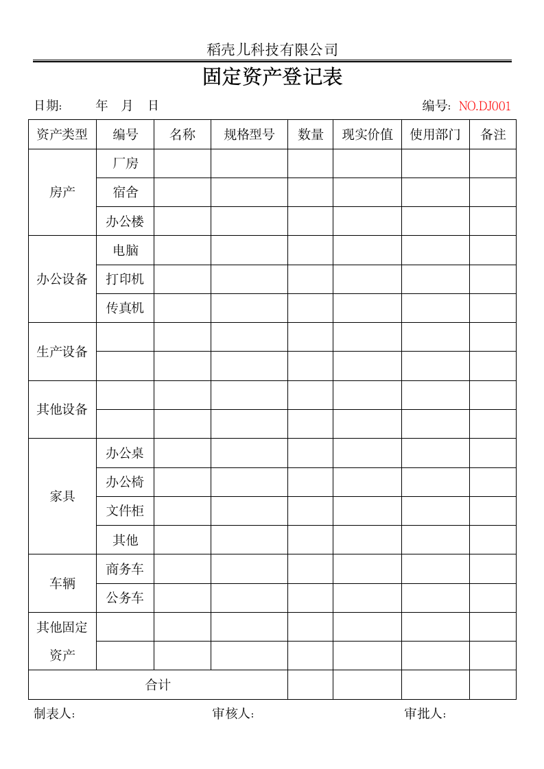 固定盘点资产登记表.docx第1页