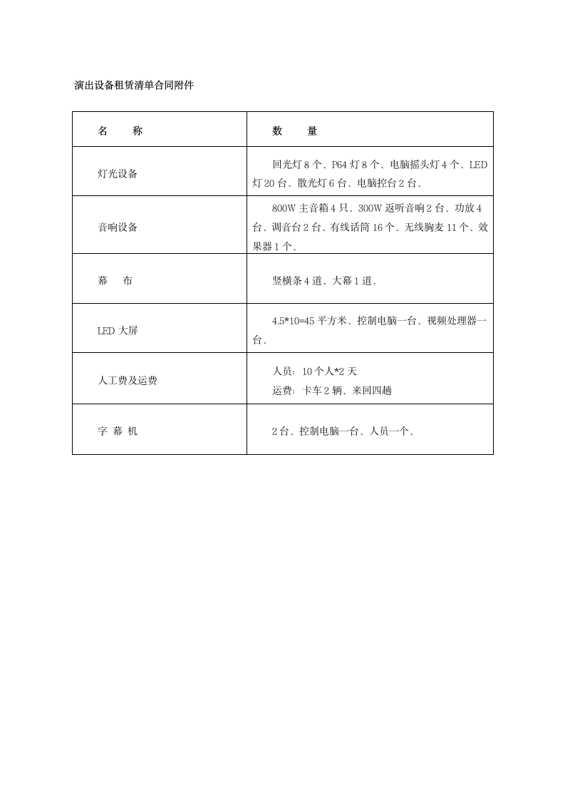 演艺器材租赁合同.doc第3页