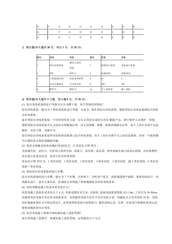 综合布线试题第11页