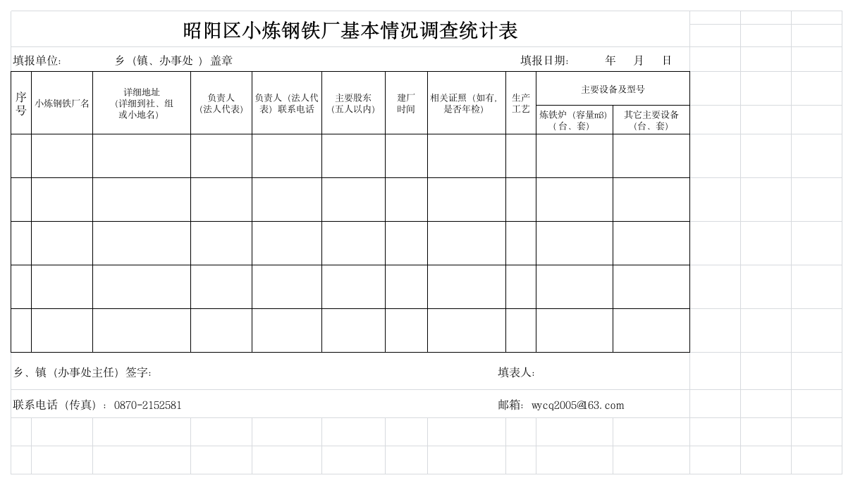 2010年上海高考文综试题及答案第1页