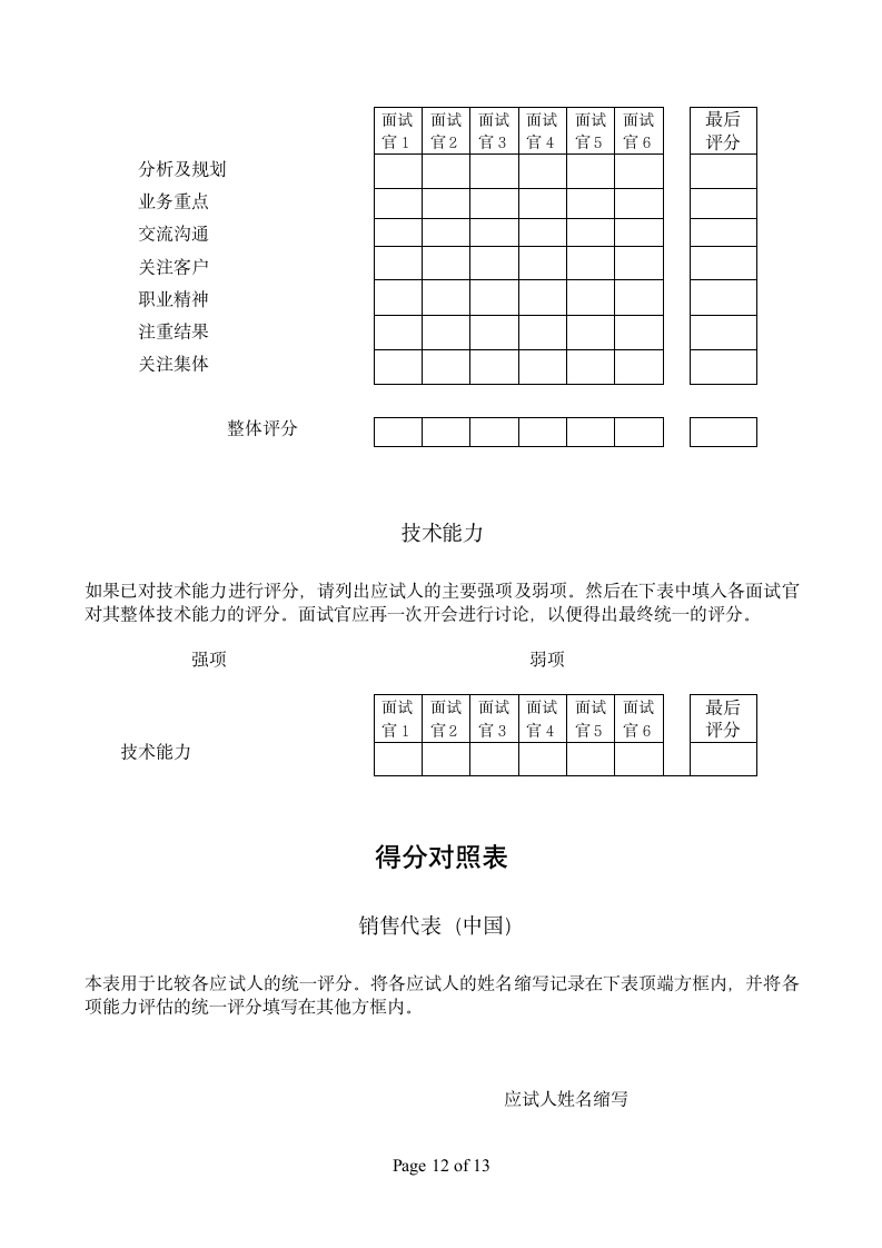 结构化面试试题-销售版第12页