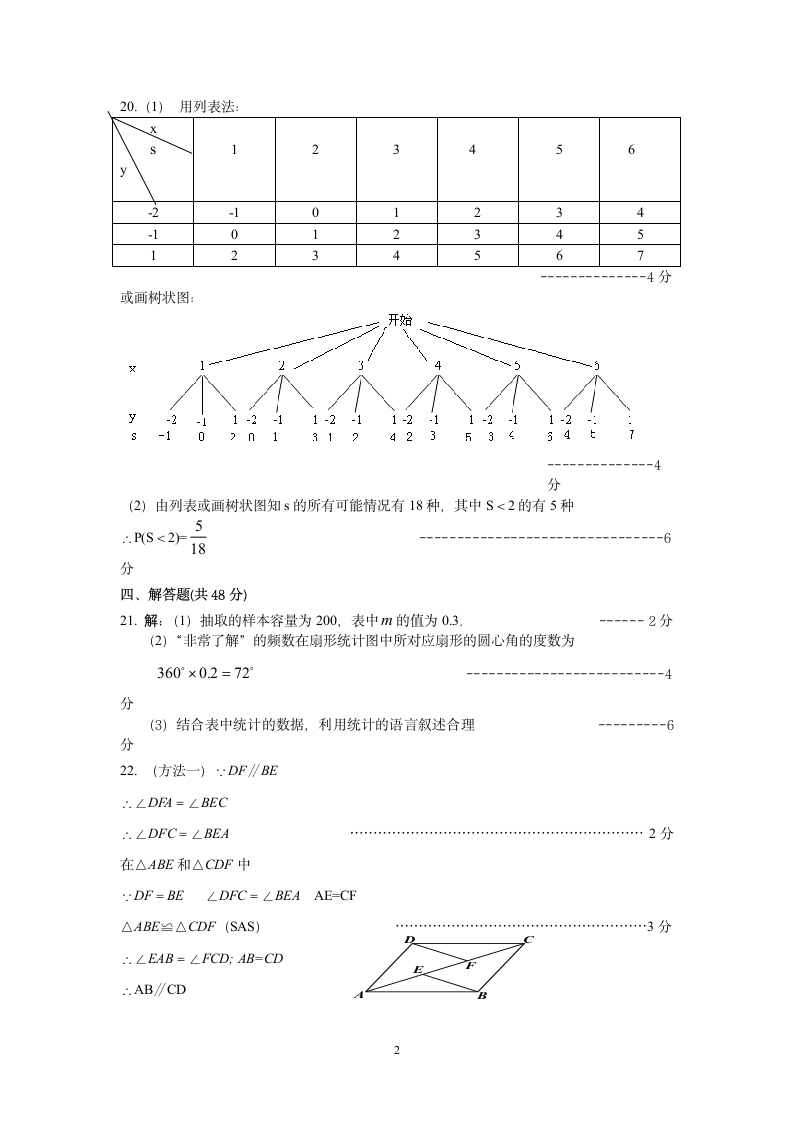 2011年宁夏中考数学试题答案第2页