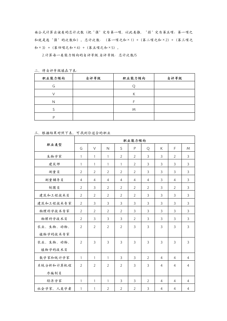 职业能力测试问卷第3页