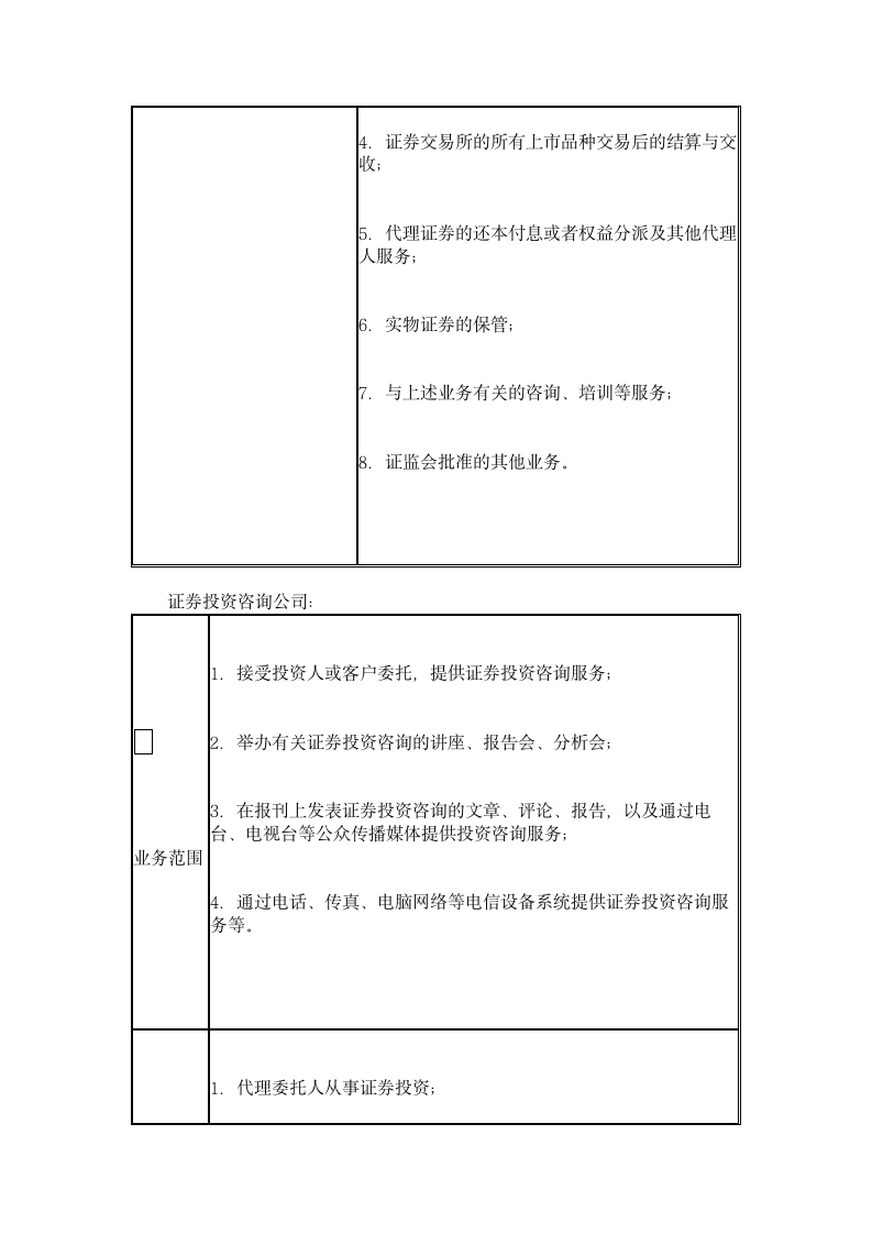 《证券市场基础知识》复习题五第9页