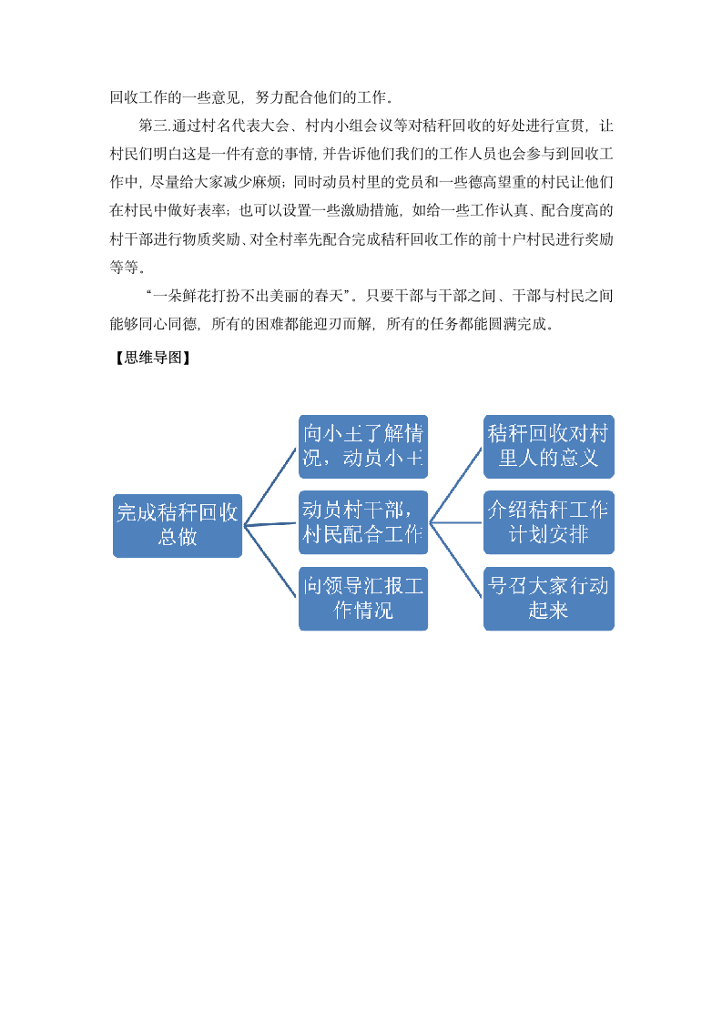 公考面试沟通题思路三第2页