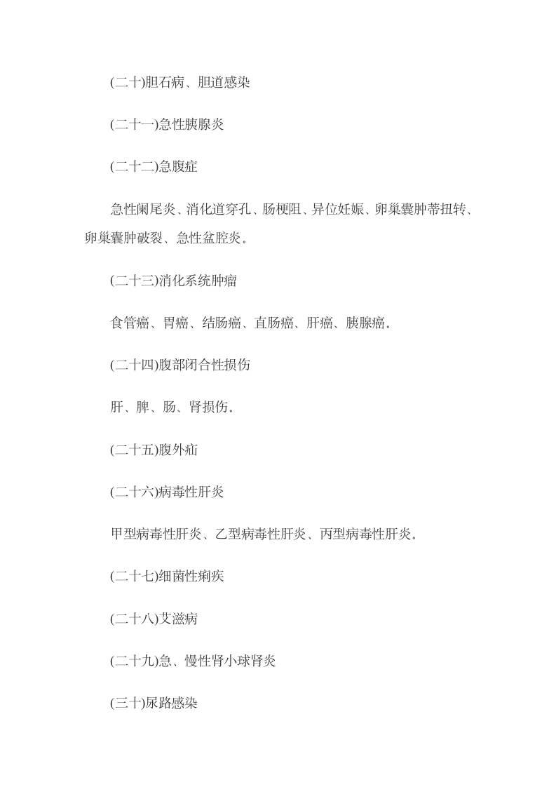 执业医师考试技能操作第4页