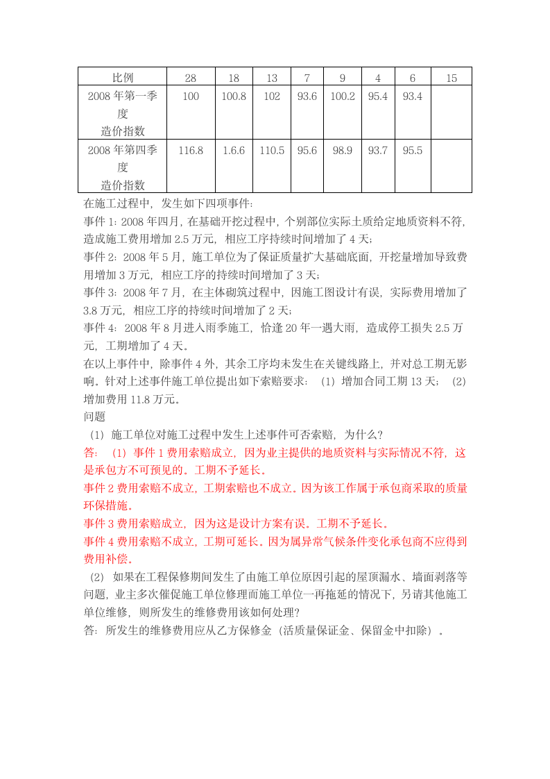 监理员考试试题2第10页