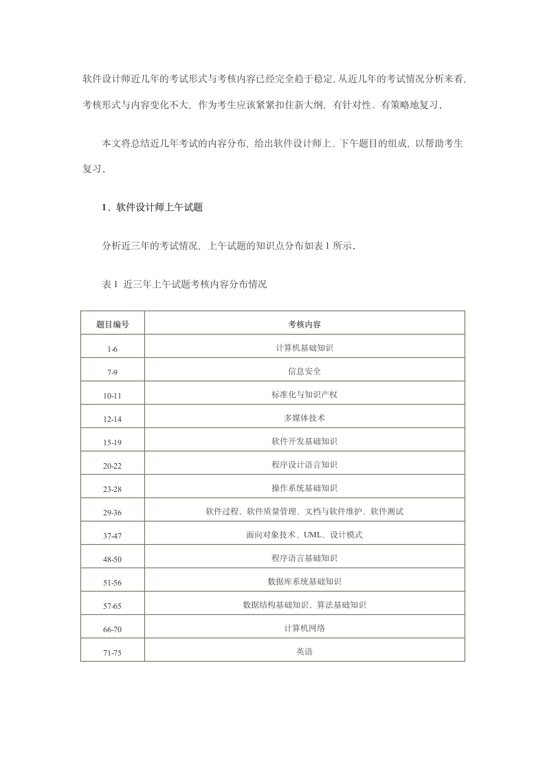 历年软考软件设计师试题分析及2011备考策略第1页