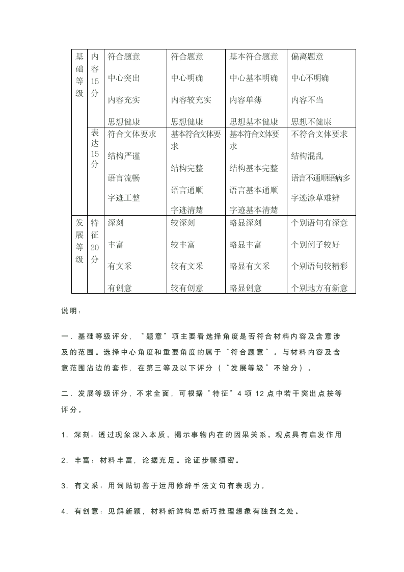 2012华约自主招生试题  语文(完整版)答案第6页