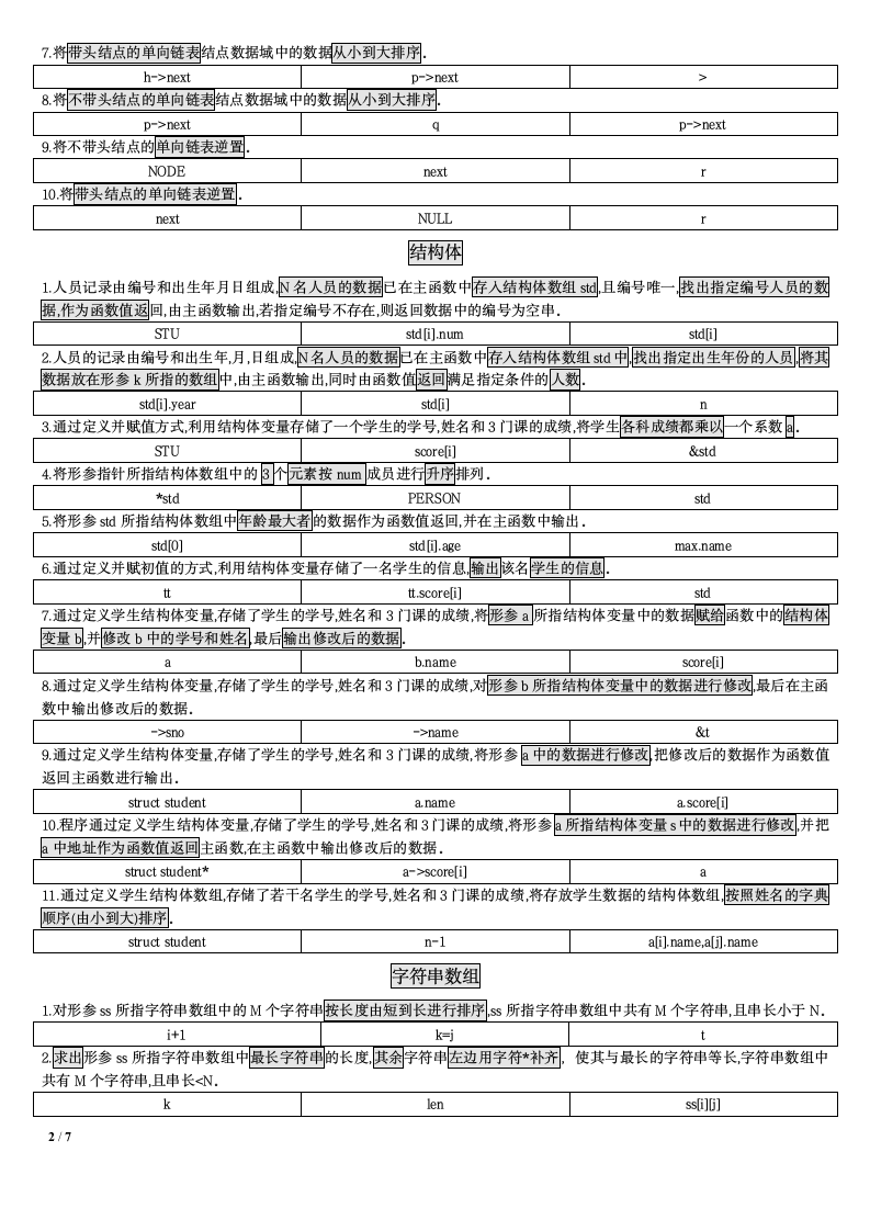 计算机二级C语言填空题归类第2页