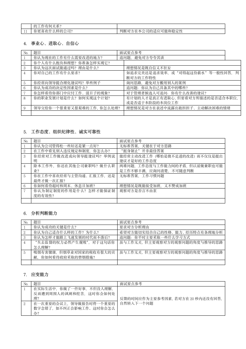 面试试题第2页