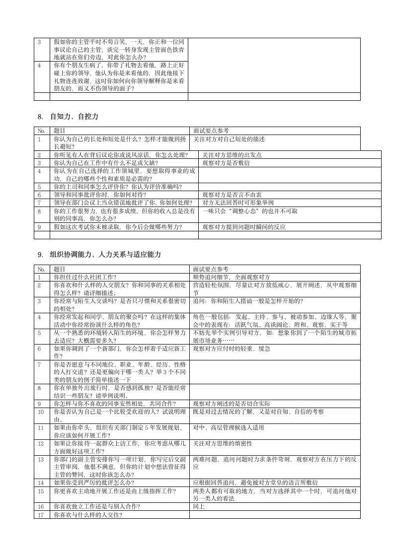 面试试题第3页