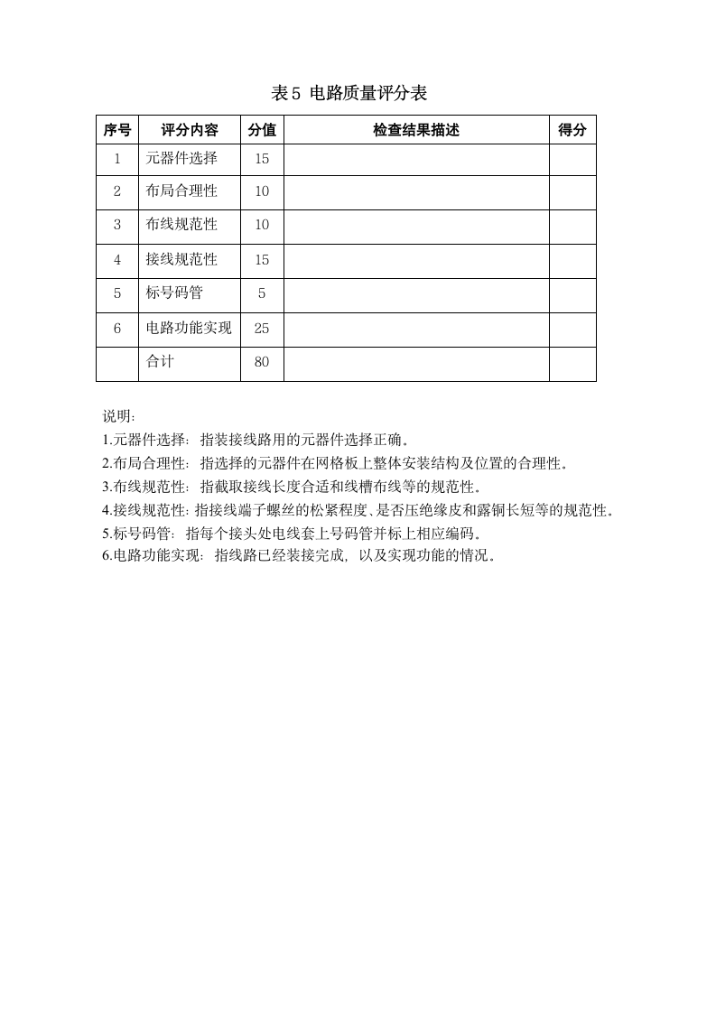 2020电工技能高考模拟试题第4页