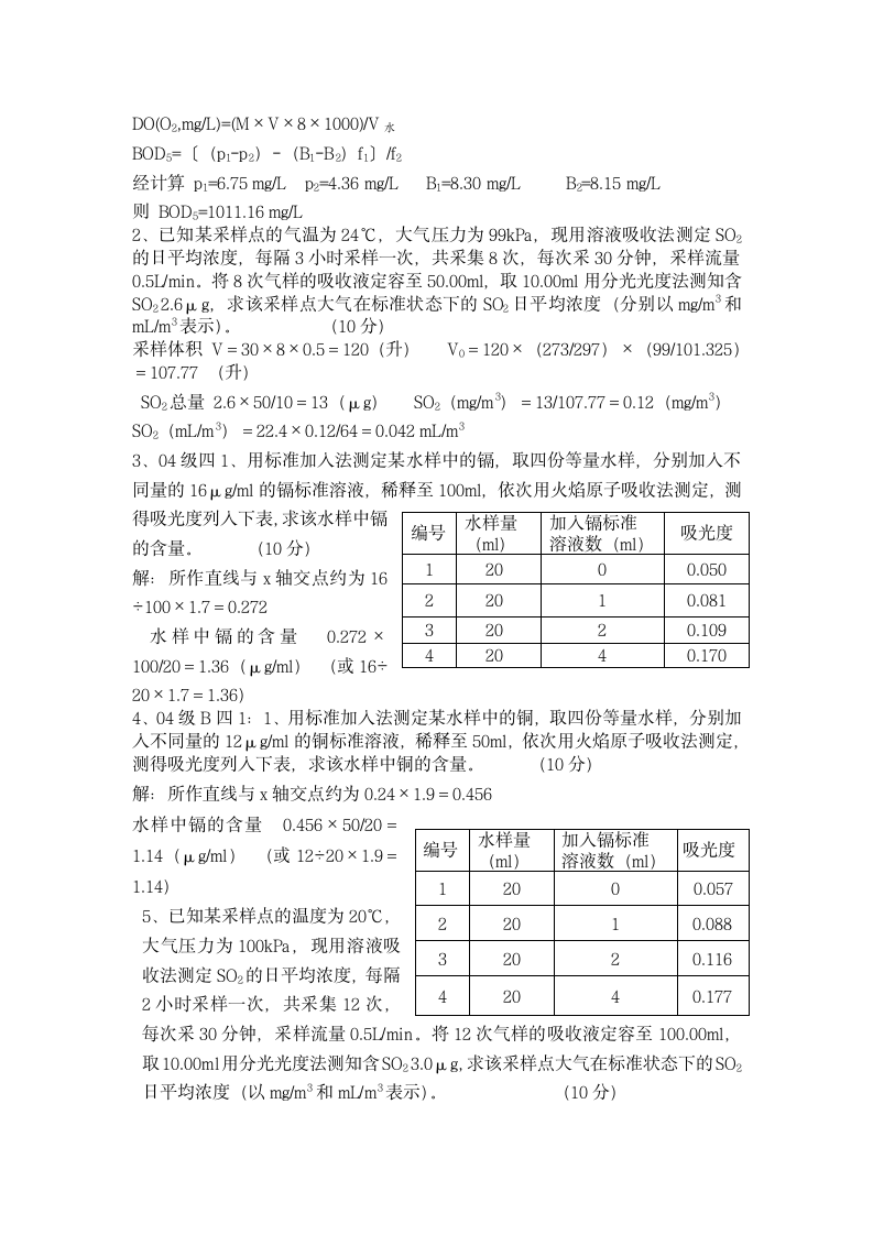 环境监测试题第10页