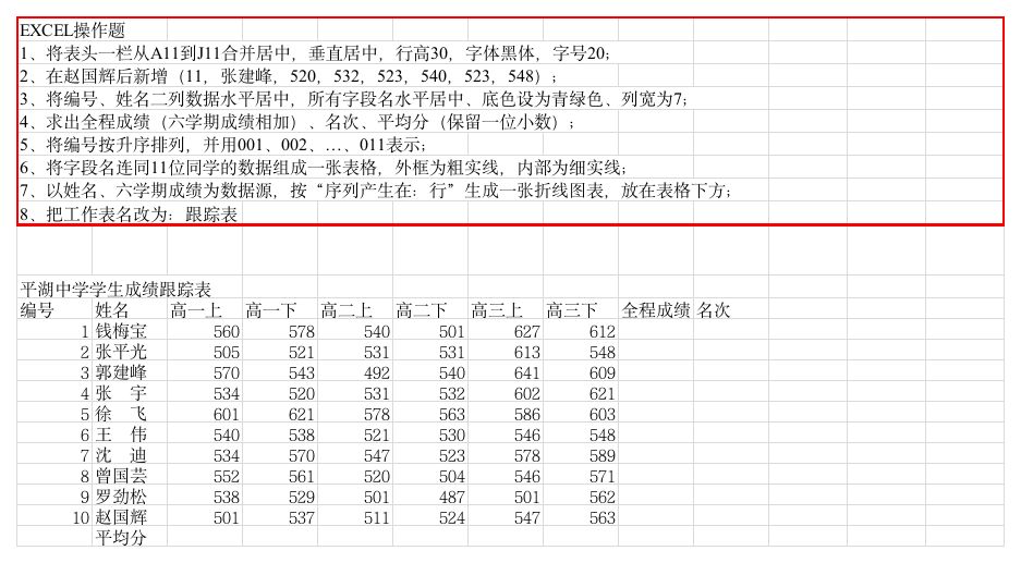 初中计算机会考试题10第1页