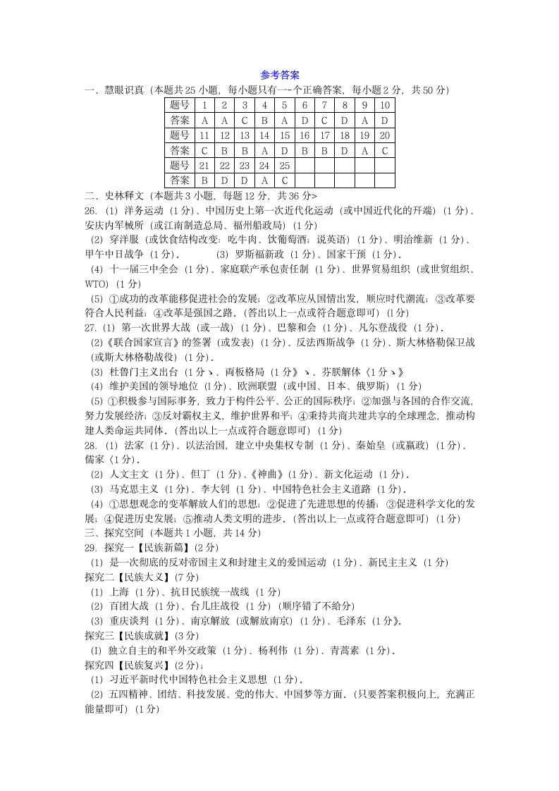 2019年黑龙江省齐齐哈尔市中考历史试题第6页