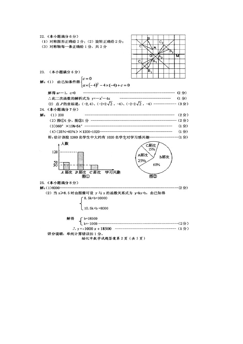 2012年黑龙江省绥化市中考数学试题第8页