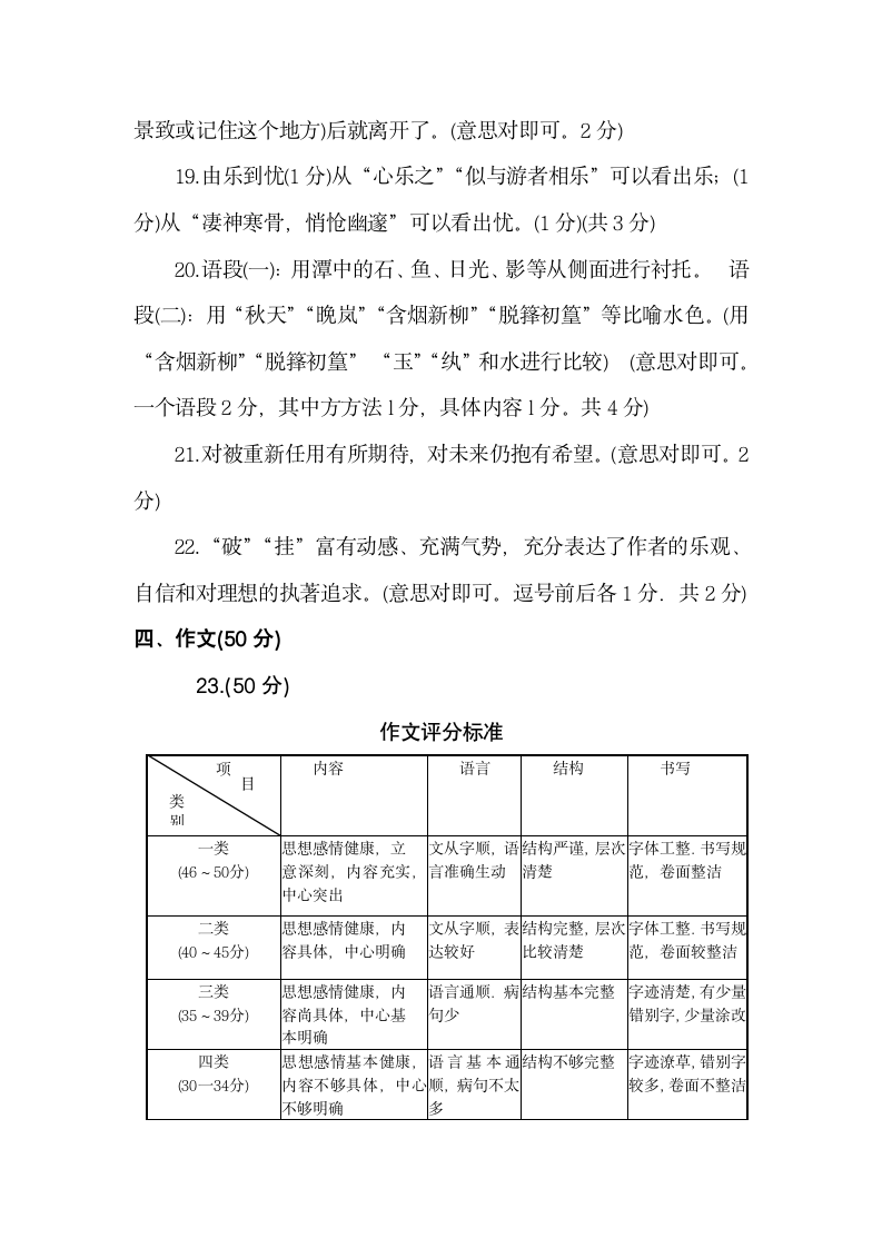 2011年河南语文中招试题及答案第17页