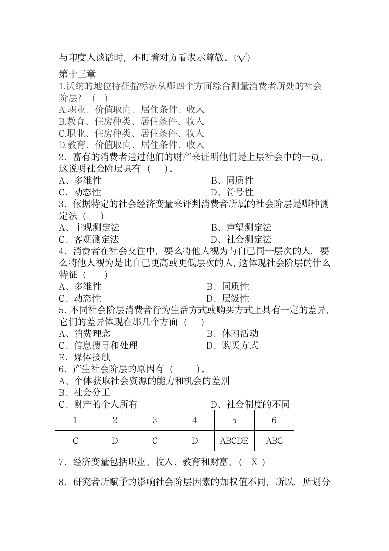 消费者行为学试题及答案第15页