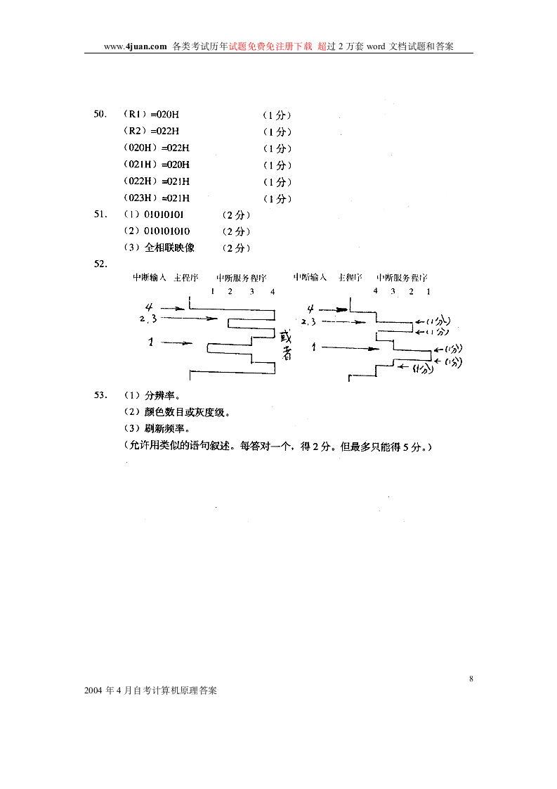 计算机原理试题及答案第8页