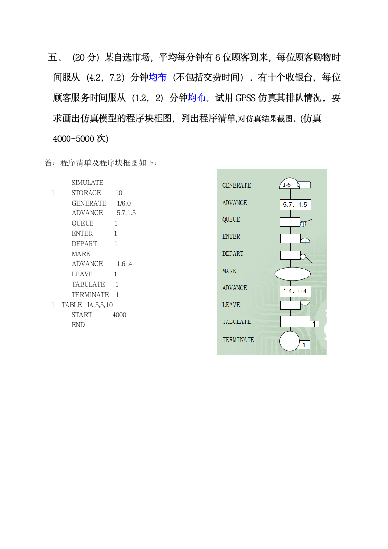 计算机仿真试题及答案第9页